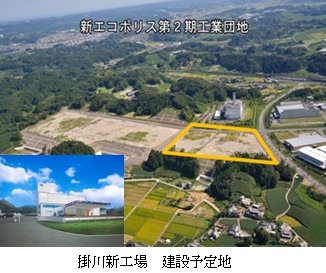 掛川新工場土地