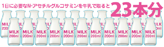 1日に必要なN-アセチルグルコサミンを牛乳でとると23本分