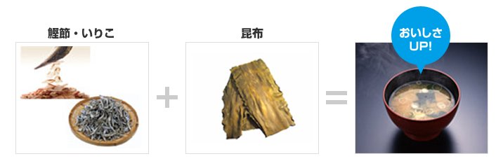 だしの相乗効果